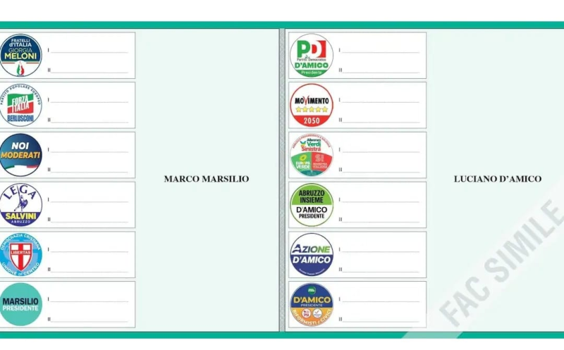 Elezioni Regionali 10 marzo: cosa è possibile fare e cosa no per esprimere il proprio voto - Foto