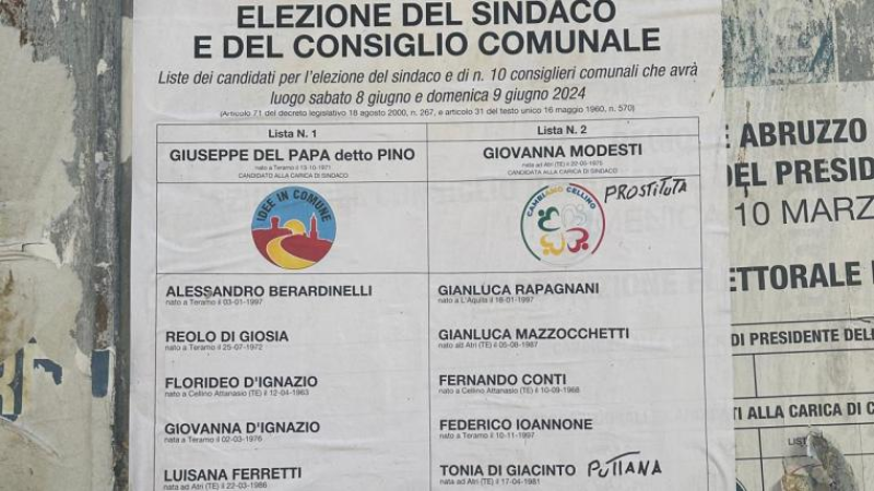 Offese e insulti con il pennarello contro le donne candidate a Cellino Attanasio - Foto