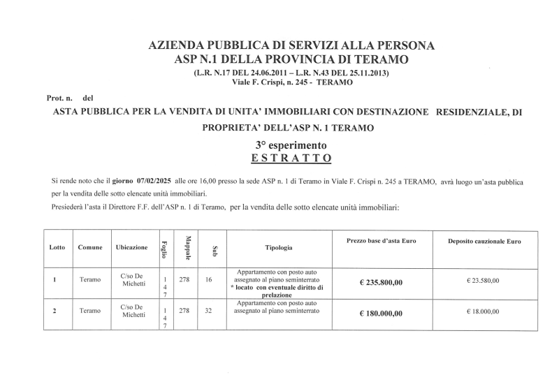 ASTA PUBBLICA PER LA VENDITA DI UNITÀ IMMOBILIARI CON DESTINAZIONE RESIDENZIALE DI PROPRIETÀ DELL'ASP 1 DI TERAMO - Foto